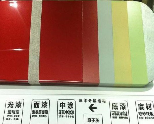 喷金属漆_汽车漆面镀膜好处_新车镀膜必要性